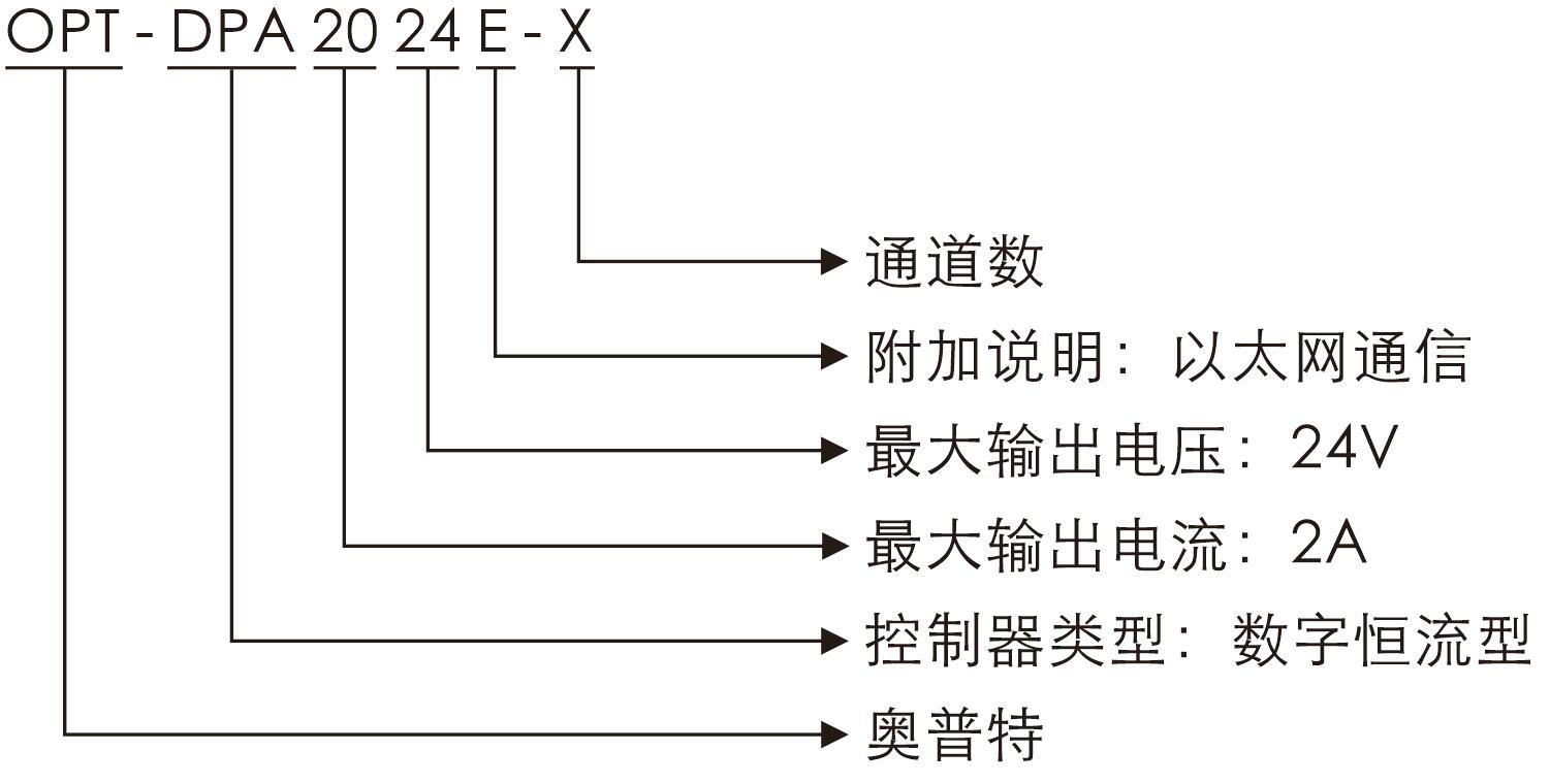 公海彩船6600(中国)官方网站