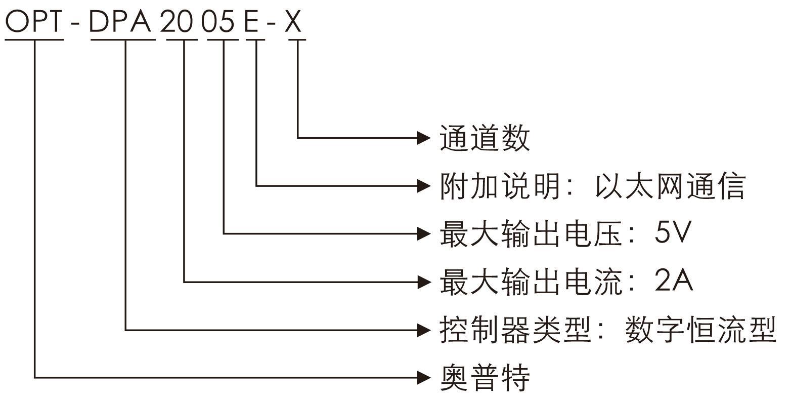 公海彩船6600(中国)官方网站