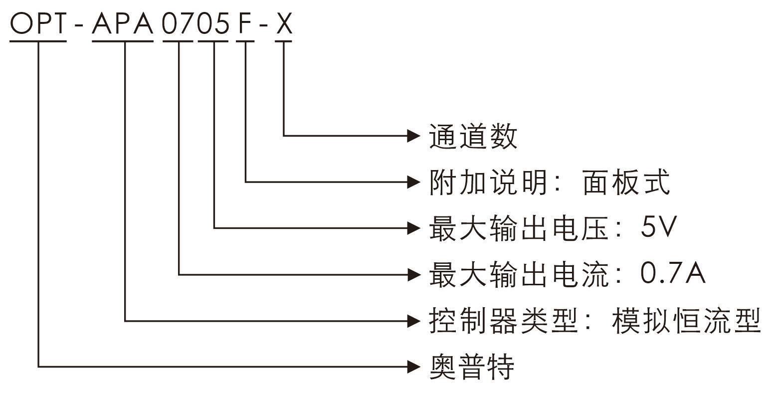 公海彩船6600(中国)官方网站