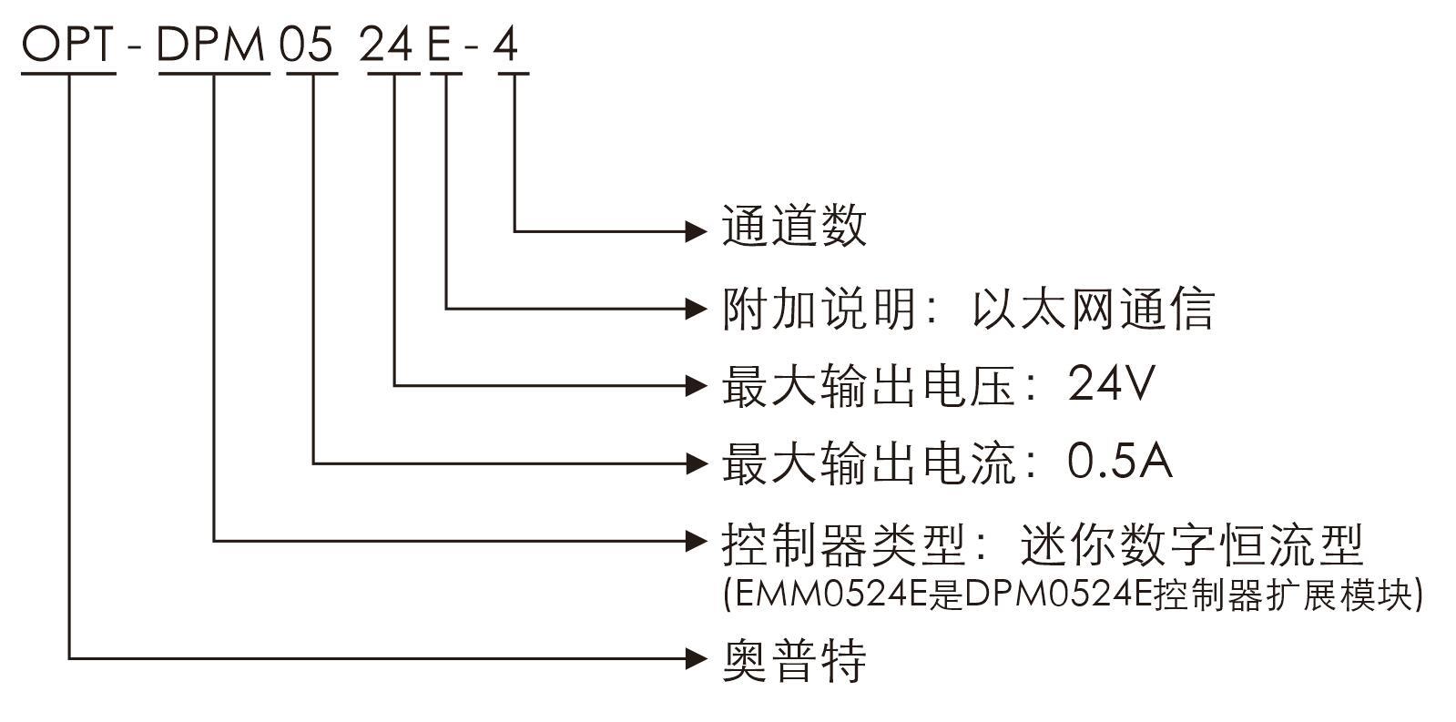 公海彩船6600(中国)官方网站