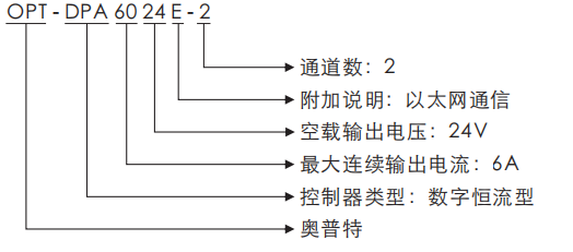 公海彩船6600(中国)官方网站