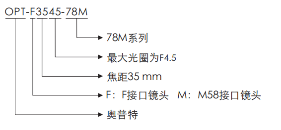 公海彩船6600(中国)官方网站