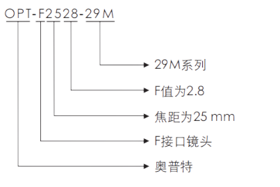 公海彩船6600(中国)官方网站