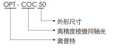 公海彩船6600(中国)官方网站